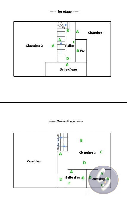 Photo 14 : MAISON 3 chambres dont une suite parentale AVEC JARDIN
