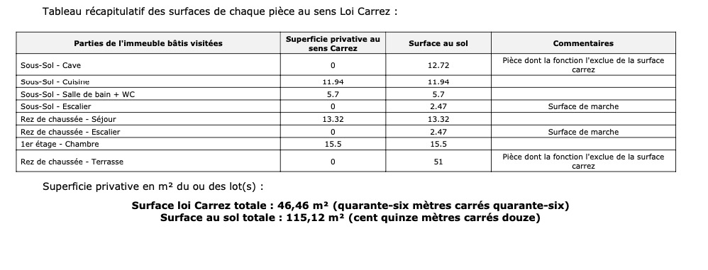 Photo 4 : Maison jumelée 2/3 pièces sur 1600m2 - Lucéram -